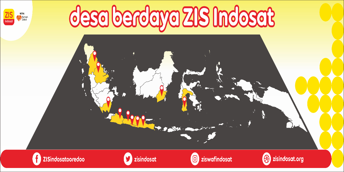 Banner Program 